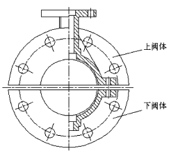 好色先生最新下载入口的设计问题